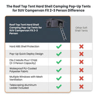 Roof Top Tent Hard Shell Camping Pop-Up Tents for SUV Campervan Fit 2-3 Person — Comparison