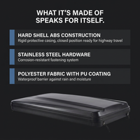 Roof Top Tent Hard Shell Camping Pop-Up Tents for SUV Campervan Fit 2-3 Person — Results & Stats
